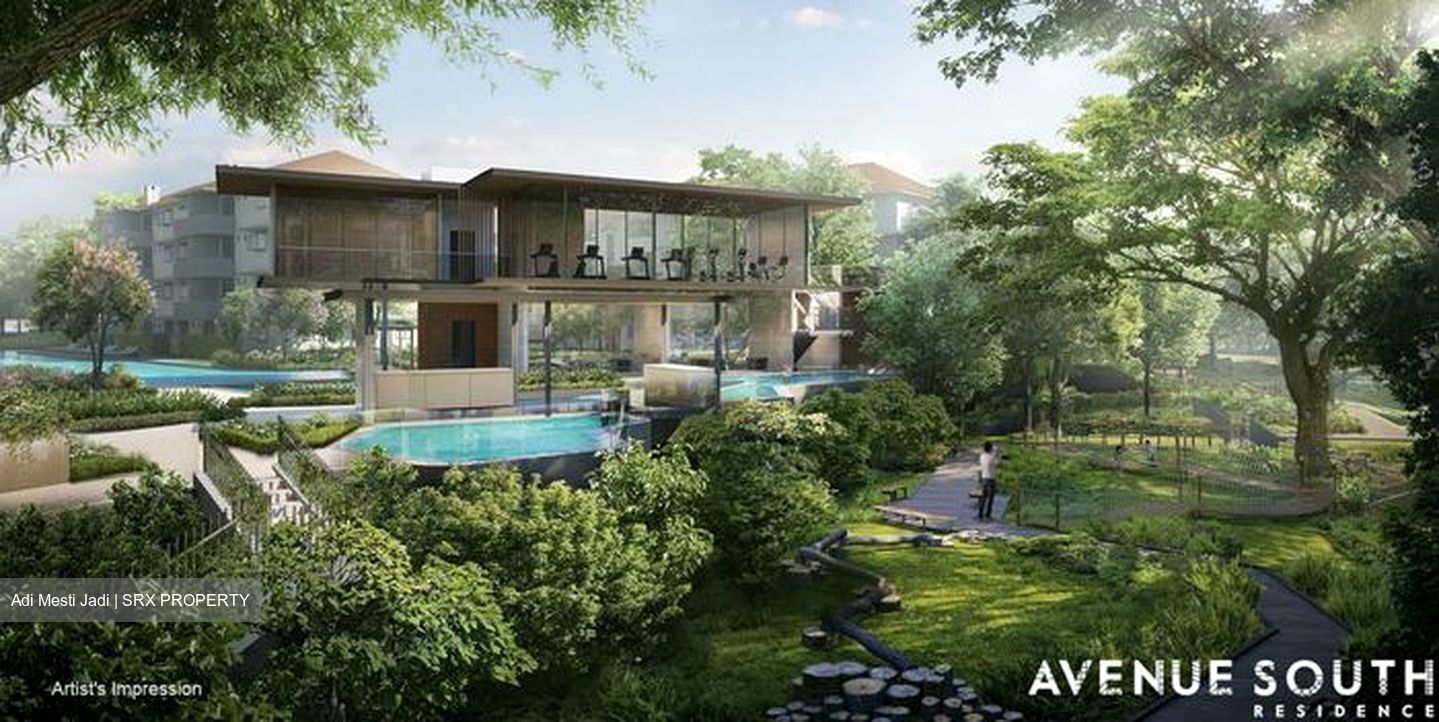 Avenue South Residence (D3), Apartment #604245461